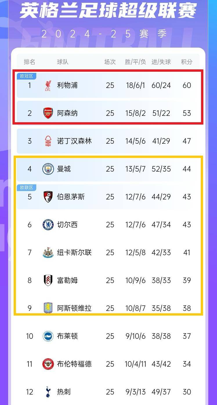 汉堡SV客场失利，跌出积分榜前十