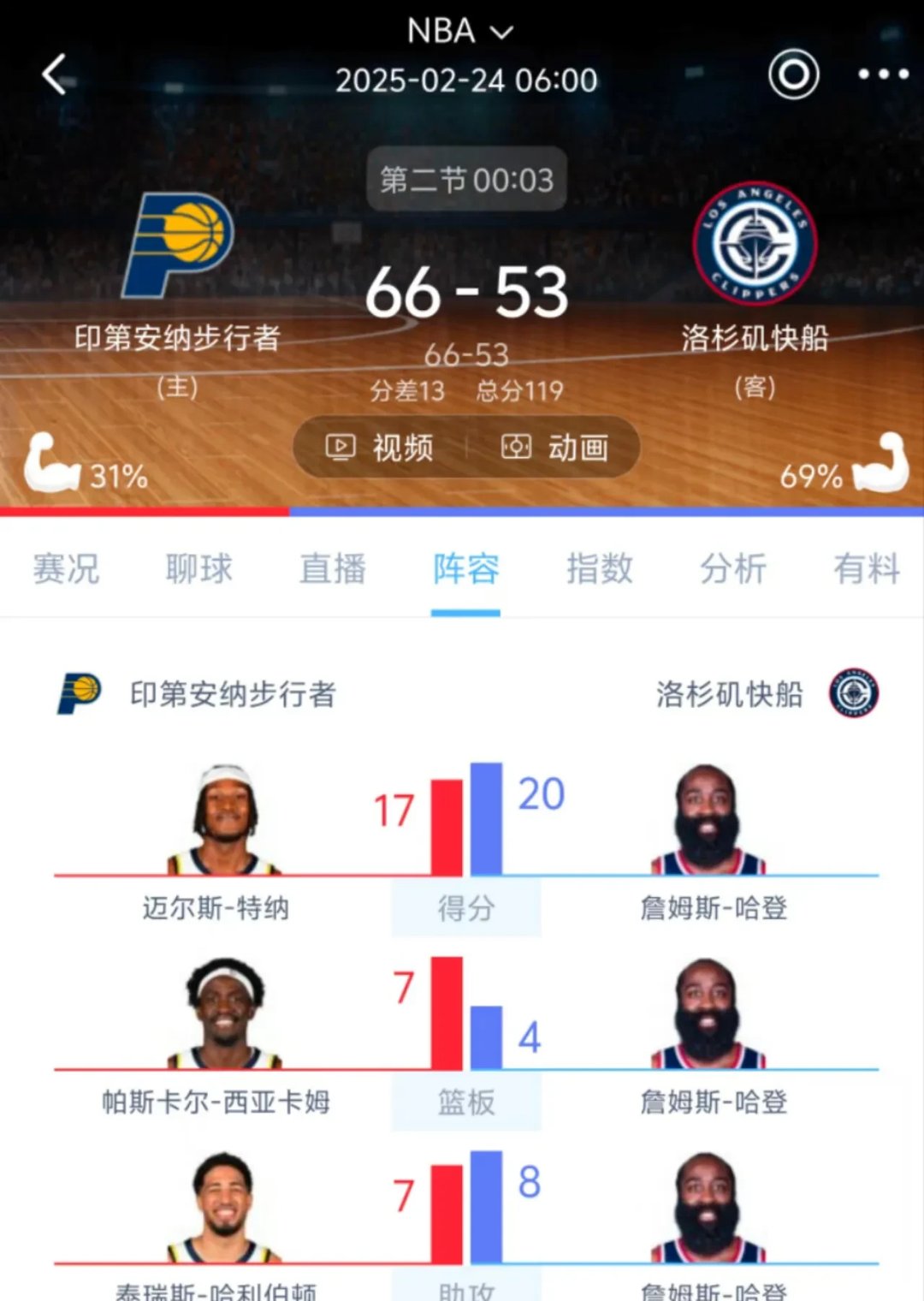 哈登爆冷击败德国队，官方发布新规震惊全场！